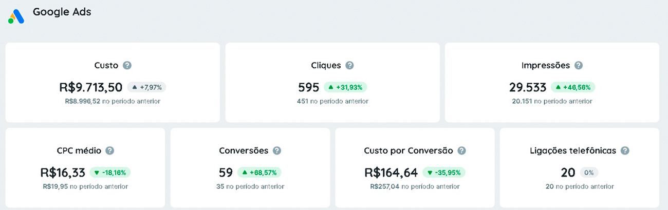 resultados-002-reinaldin-midia
