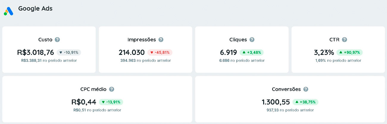 resultados-004-reinaldin-midia