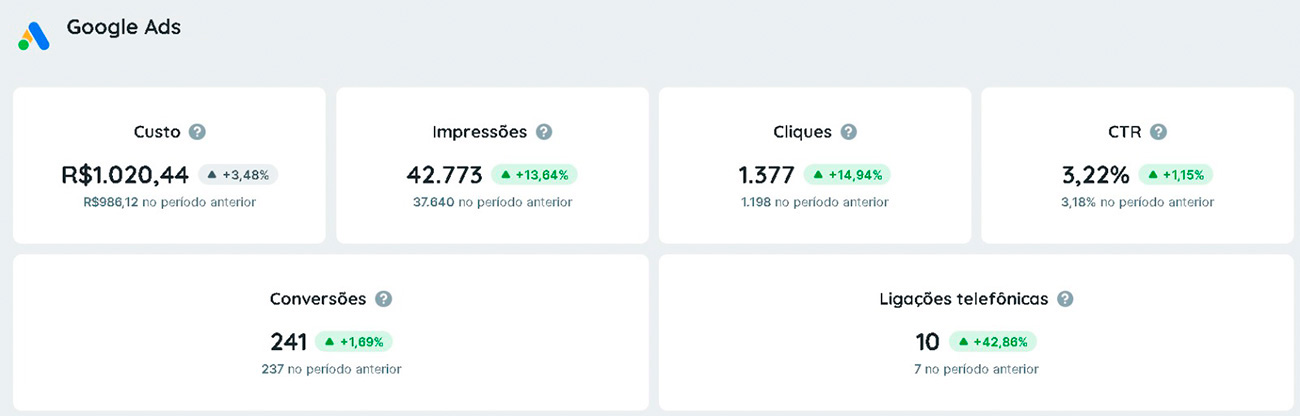 resultados-005-reinaldin-midia