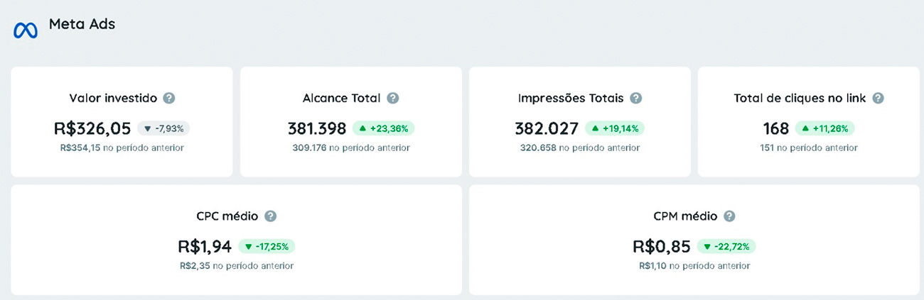 resultados-008-reinaldin-midia