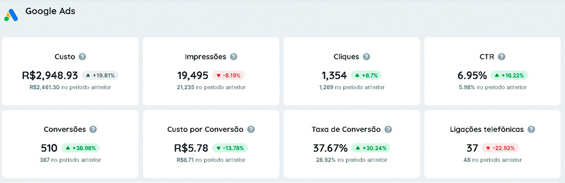 resultados-009-reinaldin-midia